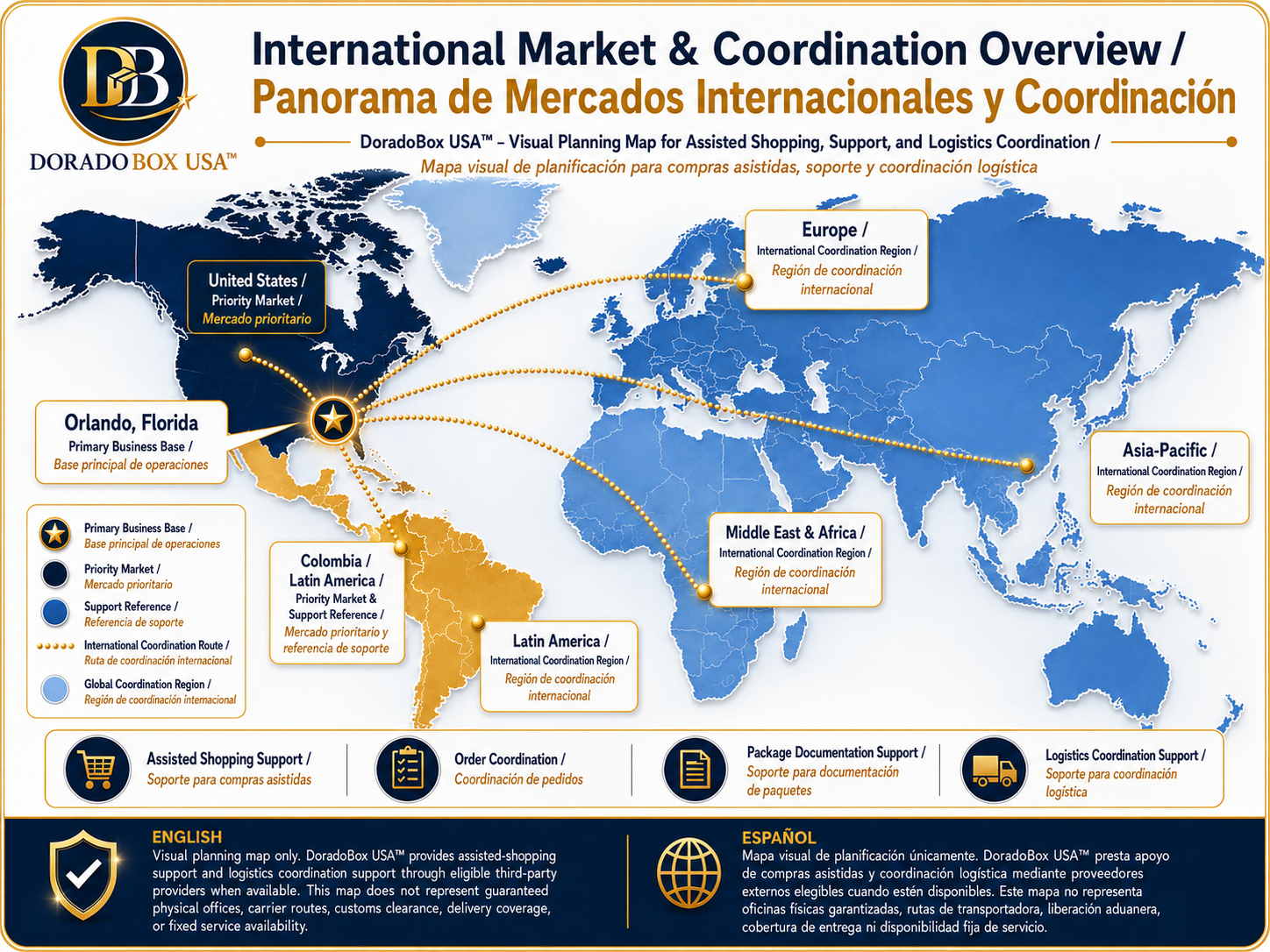 Mapa DoradoBox USA de mercados internacionales y coordinación para compras asistidas y soporte logístico